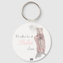 Search for dancer shoes key rings En pointe
