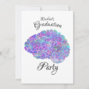 Search for brain invitations Neuroscience