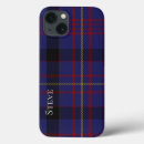 Search for plaid iphone 7 cases Tartan