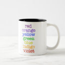 Search for geek chic mugs Science