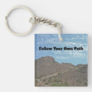 Search for trail key rings Path