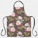 Search for dog pattern aprons Abstract