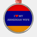Search for armenia christmas tree decorations Flag of armenia