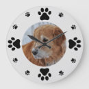 Search for photo clocks Dog