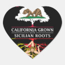 Search for sicilian stickers Palermo