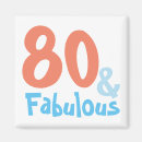 Search for bdays magnets Retro