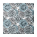 Search for blue grey tiles Retro