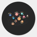 Search for science for kids stickers Solar system