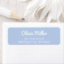 Search for fancy return address labels White