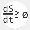 Search for dork stickers Geek