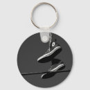 Search for top ten key rings Travel