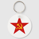 Search for soviets key rings Soviet union