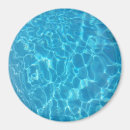 Search for blue waters magnets Sea