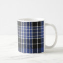 Search for clark mugs Scotland