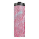 Search for dirty travel mugs Grunge
