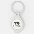 Search for birthday key rings Funny