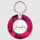 Search for cool red key rings Bold