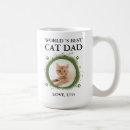 Search for cat person mugs Pet