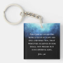 Search for xvi key rings Church