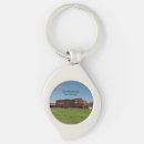 Search for iron key rings Railroad