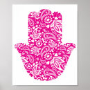 Search for hamsa hand art Protection