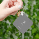 Search for christmas key rings Simple