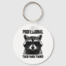 Search for trash key rings Panda