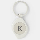 Search for friends key rings Stylish