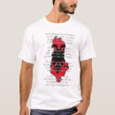 Search for shqiptar tshirts Shqiperia