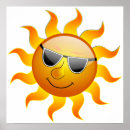 Search for sunglasses face posters Happy