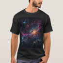 Search for interstellar clothing Galaxy