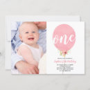 Search for confetti 1st birthday invitations Girl first birthday