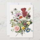 Search for floral mothers day note cards Flowers