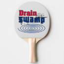 Search for drain Vote