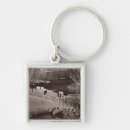 Search for canon key rings Canyon