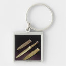 Search for jackal key rings Dynasty