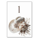 Search for cowgirl table cards Country