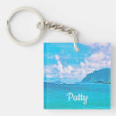 Search for snorkel key rings Hawaii