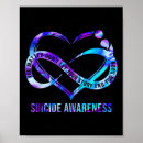 Search for factors posters Suicide intervention
