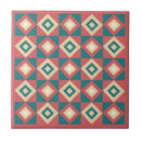 Search for blue diamond tiles Modern