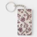 Search for silk key rings Designs