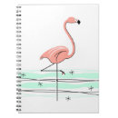 Search for ocean notebooks Elegant