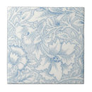 Search for william morris tiles Acanthus