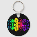 Search for psychedelic round key rings Swirls