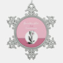 Search for granddaughters first christmas gifts For her