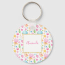 Search for blue heart keychain key rings Pattern