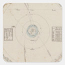 Search for solar system stickers Celestial