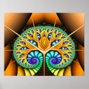 Search for third eye posters Spiritual