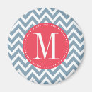Search for zig zag pattern magnets Stylish