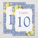 Search for royal blue wedding seating charts Watercolor